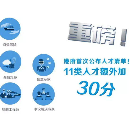 2023最新香港优才计划人才清单出炉！从事这些行业的，香港需