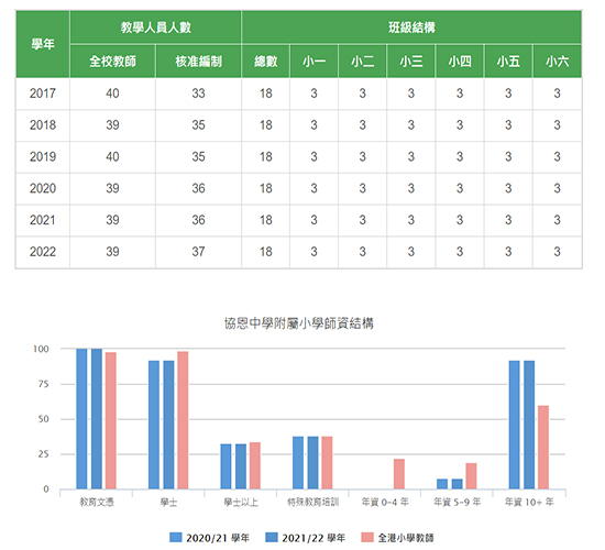 协恩数据 拷贝.jpg